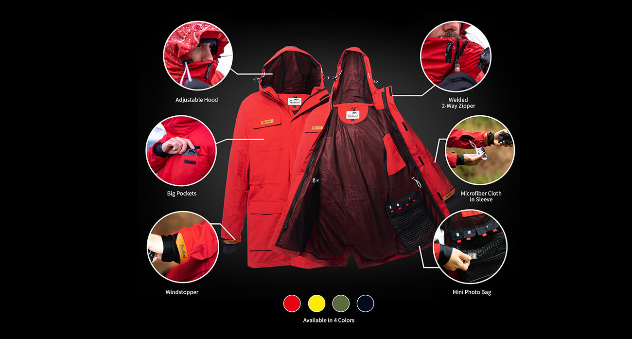 Haukland 7-in-1 Photography Jacket | Photo Article