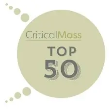 Critical Mass Top 50 Winning Portfolios