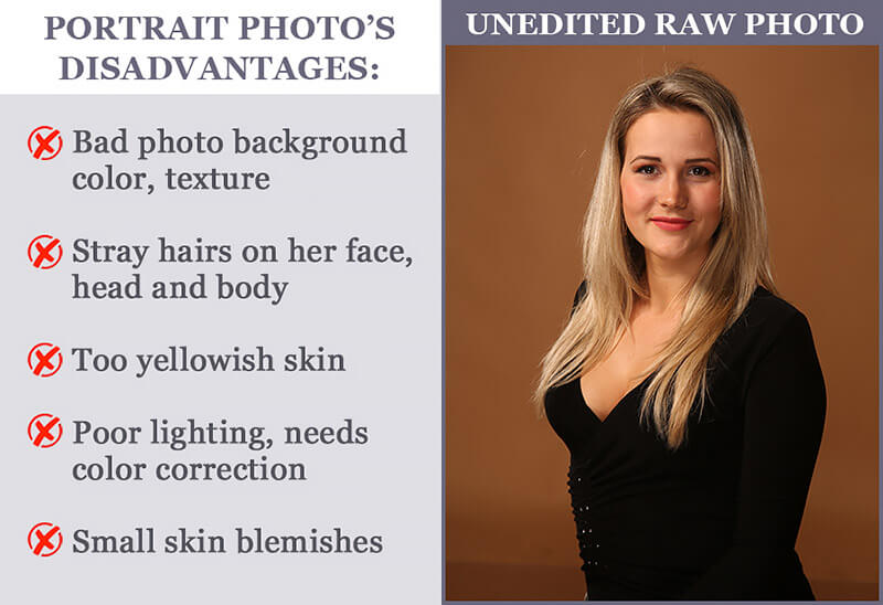 Top 10 Photo Retouching Services Reviews