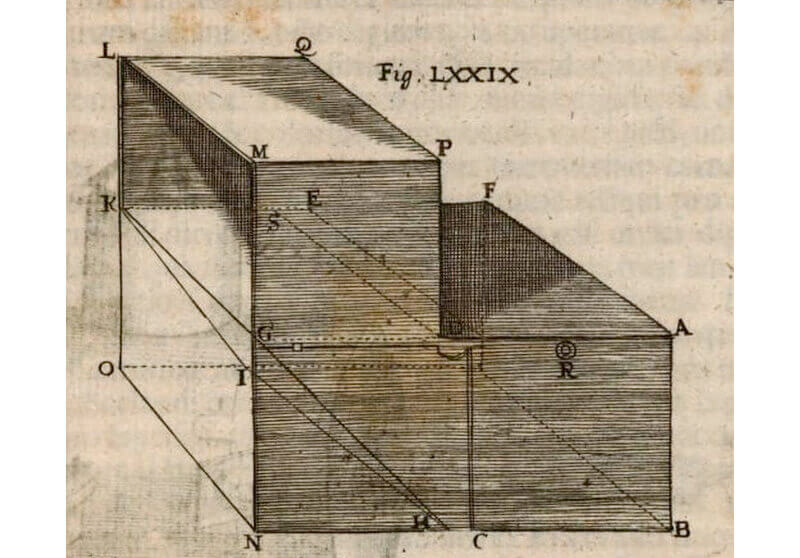 Illustration of a portable camera obscura device from Johann Sturm's Collegium experimentale, sive curiosum (1676)